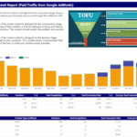 Ypanalytics : I Will Create Sales Funnel Report Template For $45 On  Fiverr Throughout Sales Funnel Report Template